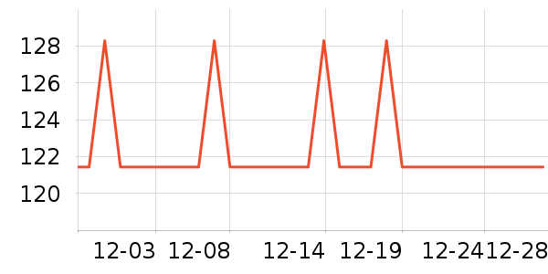 EVERYTHINK��о/����/��ͷ��ʷ�۸�