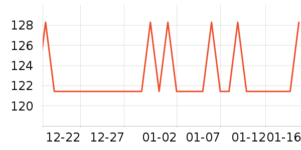 EVERYTHINK��о/����/��ͷ��ʷ�۸�