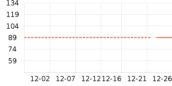 ���п���ʷ�۸�