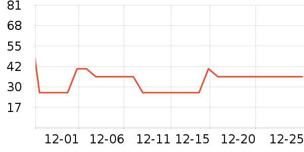 ��������ƻ����ʷ�۸�