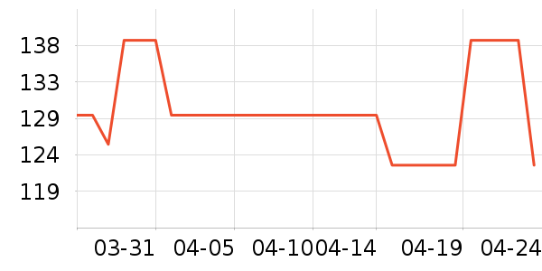 ��ӡ��Ʒ������ʷ�۸�