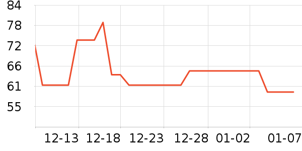 WICKLE��ƿ������ϴҺ��ʷ�۸�