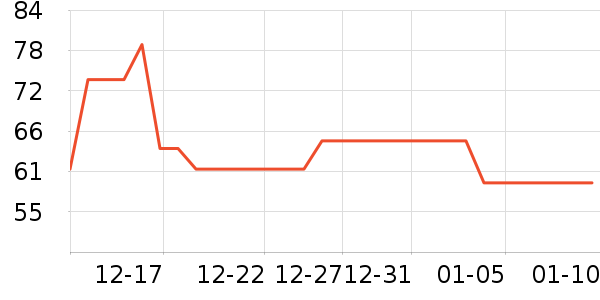 WICKLE��ƿ������ϴҺ��ʷ�۸�