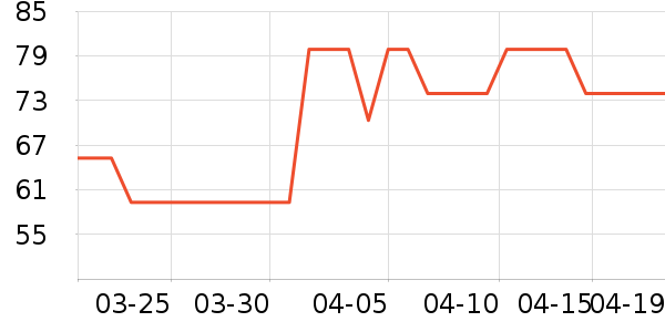 WICKLE��ƿ������ϴҺ��ʷ�۸�