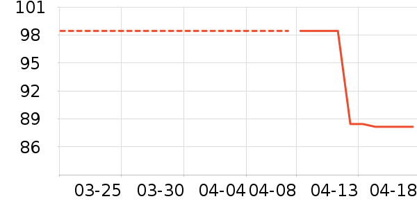 Ubras����/������ʷ�۸�