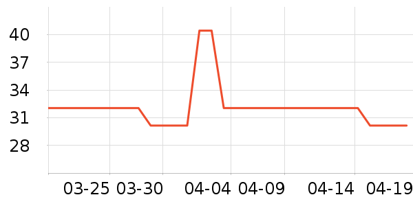 ԭ����ţ����/ţ�����ʷ�۸�