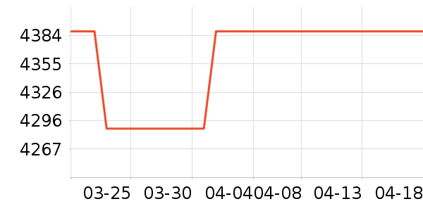 ����������ͷ��ʷ�۸�