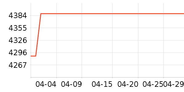 ����������ͷ��ʷ�۸�