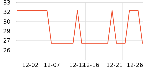 ���/������ʷ�۸�