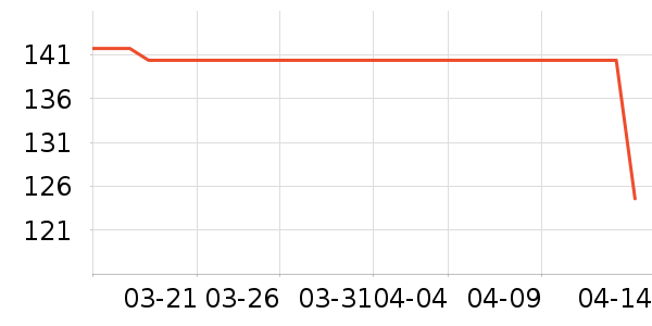 MUCMUKN��ͯ������ʷ�۸�