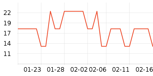 ��ԡ������ʷ�۸�