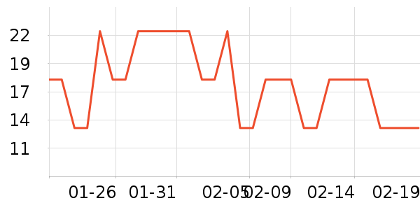 ��ԡ������ʷ�۸�