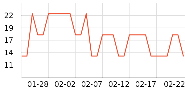 ��ԡ������ʷ�۸�