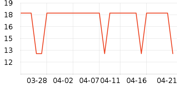 ��ԡ������ʷ�۸�