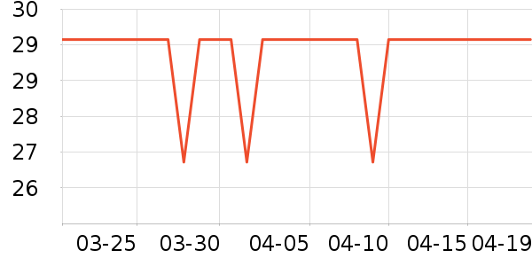 ����������ʷ�۸�