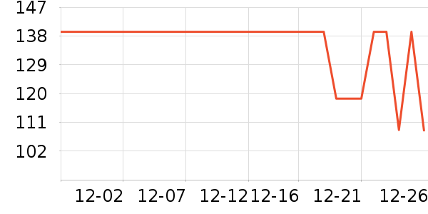 �����˶�װ��ʷ�۸�