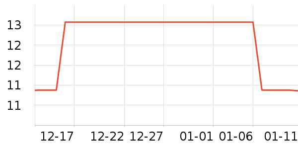 ��/��/����ʷ�۸�