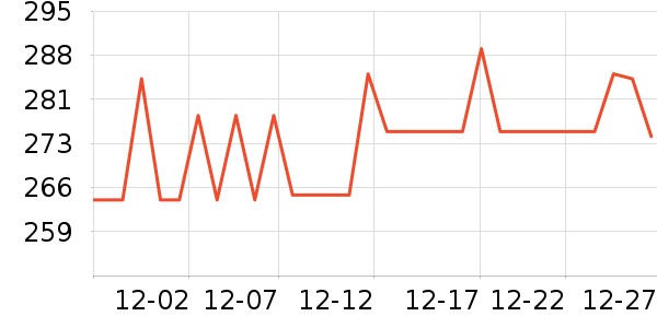 ˫���˵�����ʷ�۸�