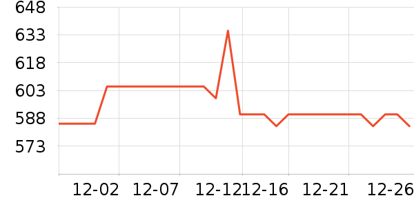 �׾���ʷ�۸�