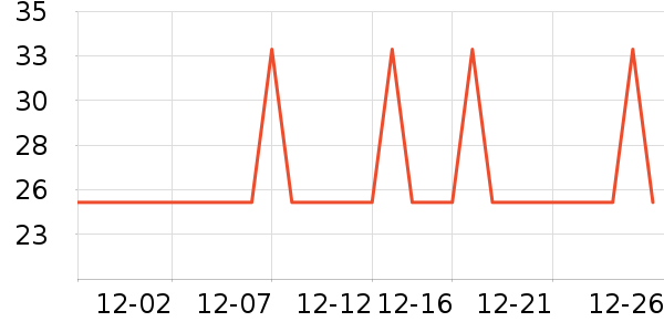 ������ȫ������ʷ�۸�