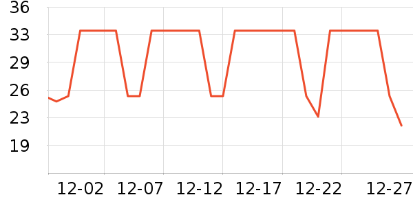 ������ȫ������ʷ�۸�