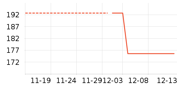 ����/ˮ��/ˮ����ʷ�۸�