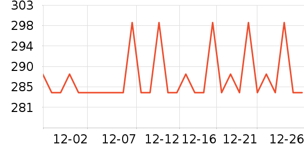 ������������ʷ�۸�