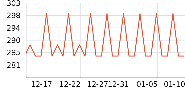 ������������ʷ�۸�