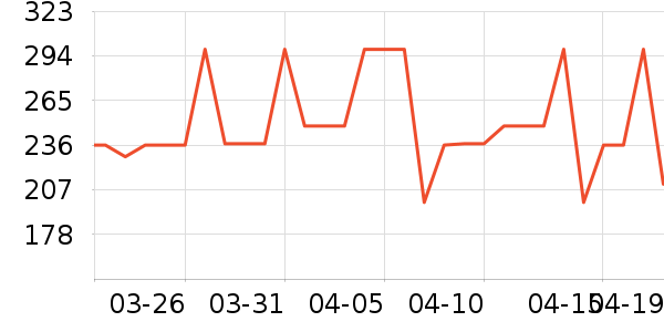 ��ħʦˮ��/ˮ����ʷ�۸�