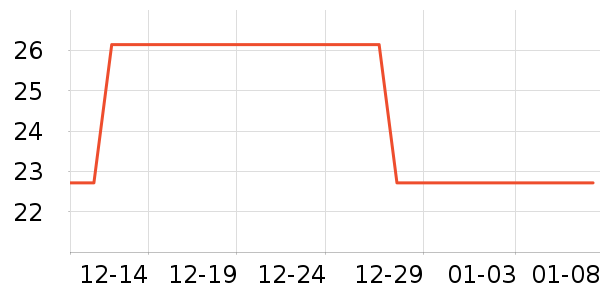 Newyu�ֻ���Ĥ ��ʷ�۸�