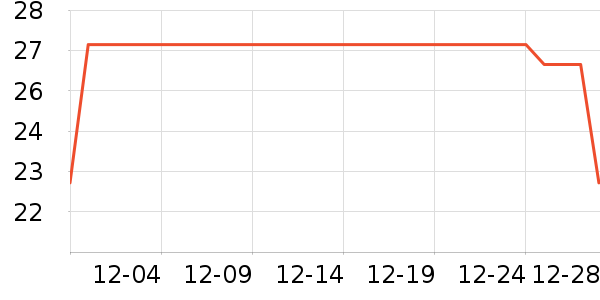 Newyu�ֻ���Ĥ ��ʷ�۸�