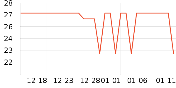 Newyu�ֻ���Ĥ ��ʷ�۸�