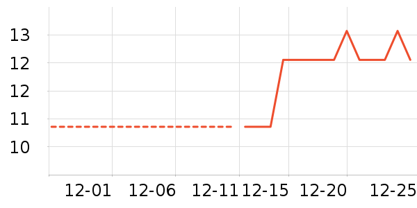 ����/ˮ��/ˮ����ʷ�۸�