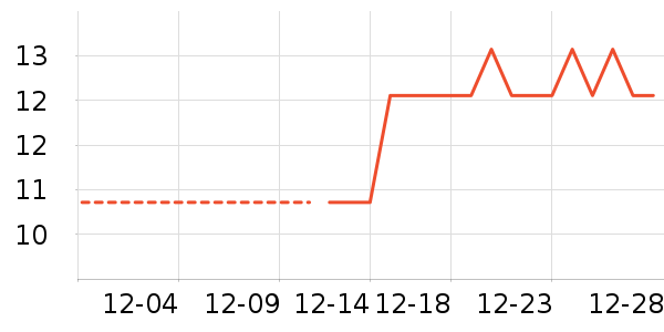 ����/ˮ��/ˮ����ʷ�۸�