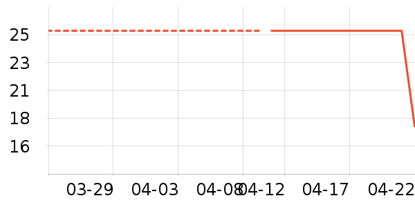 ��ͯT����ʷ�۸�