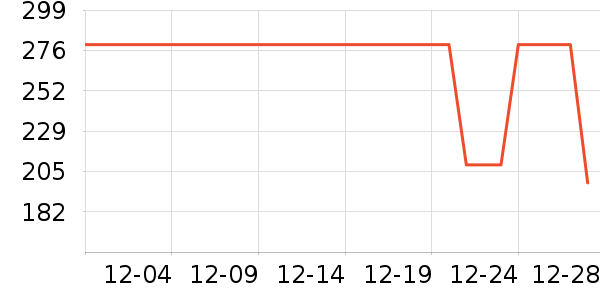 MUCMUKN��ͯ����/������ʷ�۸�