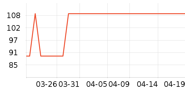 ��Ϊ�����ֱ���ʷ�۸�