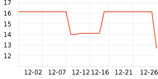 ����԰����ʷ�۸�