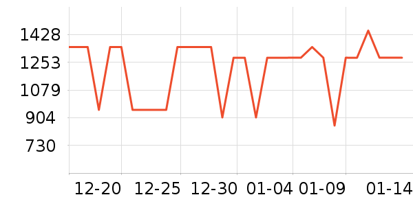 �Ÿ��������ʷ�۸�