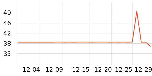 ��ͯ������ʷ�۸�