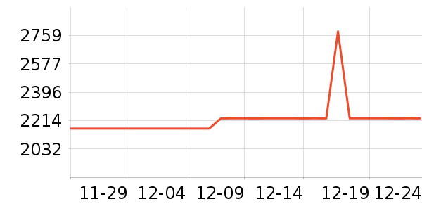 ��ɳ��ɳ����ʷ�۸�