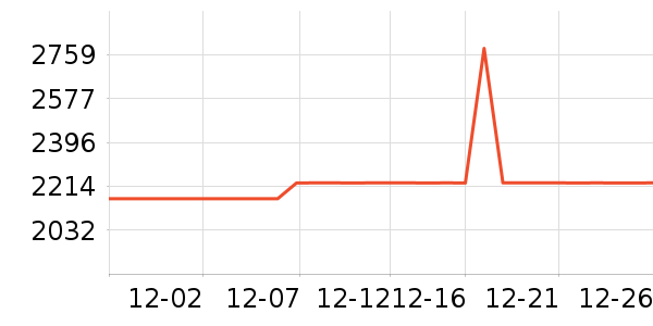 ��ɳ��ɳ����ʷ�۸�