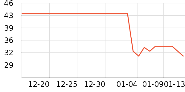 �����ֽ��ʷ�۸�