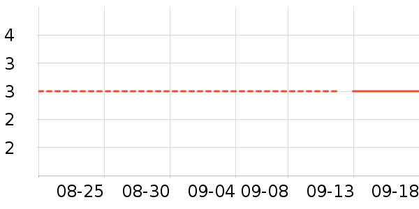 �����Ļ���ͯ����/ͯ����ʷ�۸�