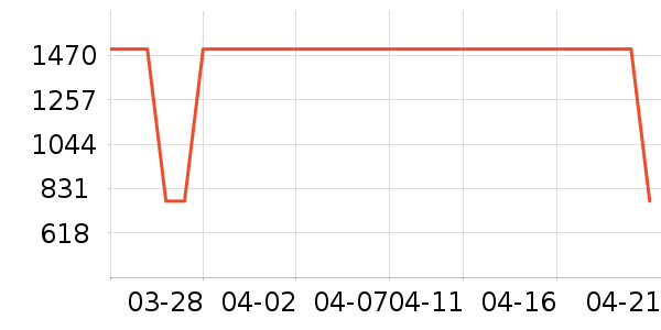 Kailas�����װ��ʷ�۸�