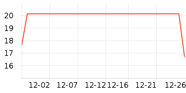 �����׶��в�������/ϴ��/������ʷ�۸�