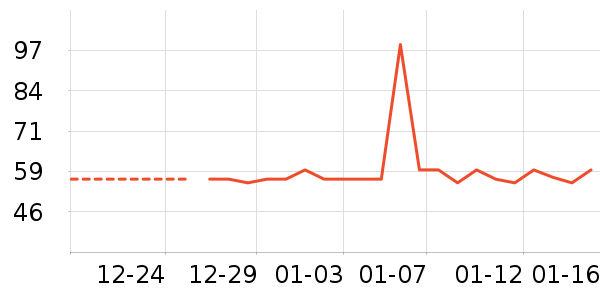 ���������ʷ�۸�