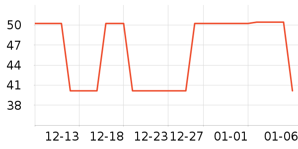 ����������ʳ��ʷ�۸�