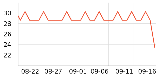 ����������ʳ��ʷ�۸�