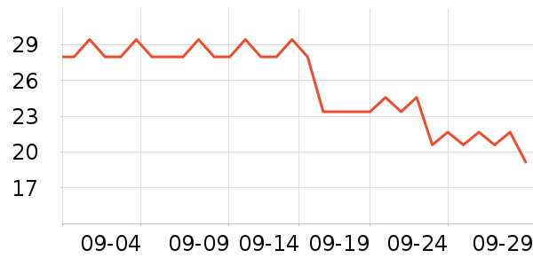 ����������ʳ��ʷ�۸�